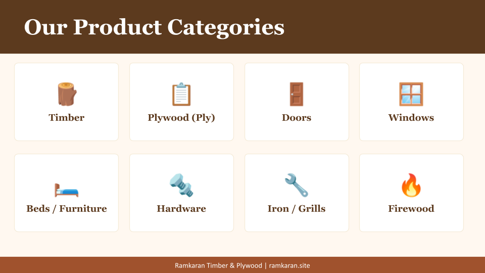 Ramkaran Timber & Plywood